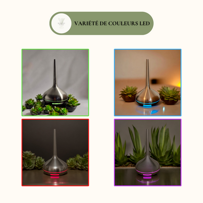 Diffuseur humidificateur d'aromathérapie